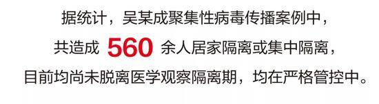 1人感染7人560余人隔离 有人接触1分钟被感染！浙江这起病例太多教训