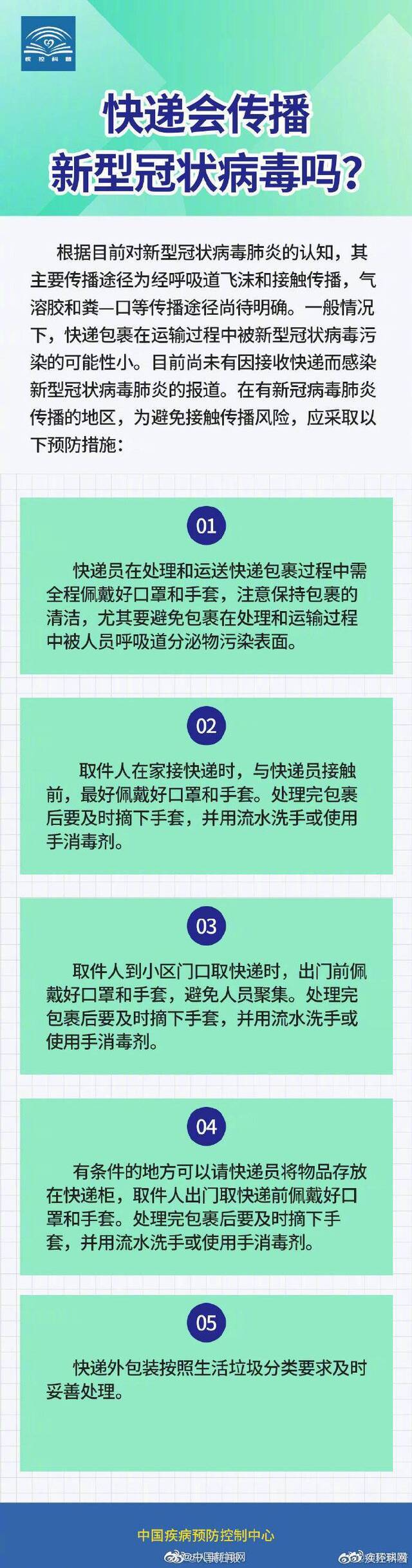 快递是否会传播新型冠状病毒？