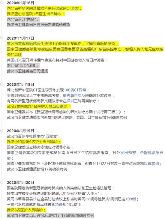 假如武汉的警铃有机会被拉响，可以是哪天？