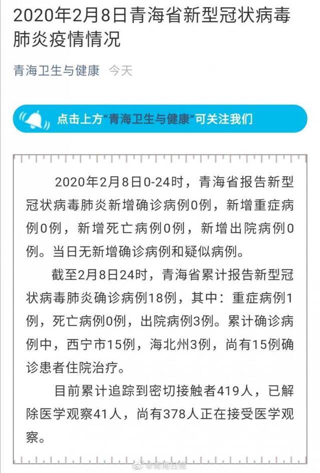 第三天零新增 青海新冠肺炎累计确诊病例仍为18例