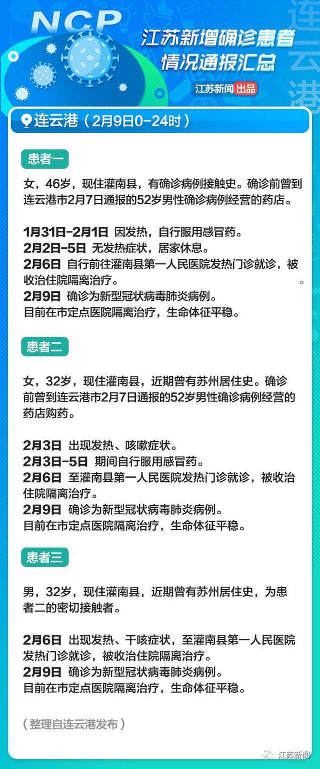 52岁大爷打牌后被感染！江苏2月10日新增病例详情通报