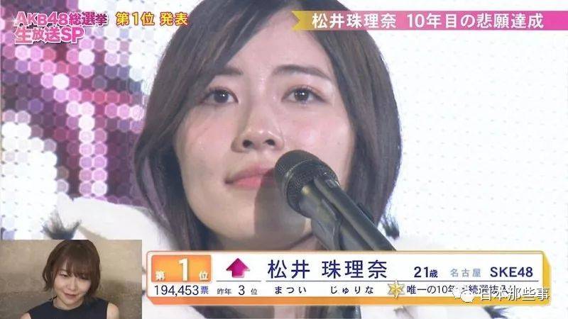 松井珠理奈宣布毕业消息 无礼事迹再遭网友指责