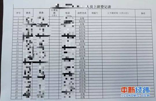 ▲人员上班登记表邹先生供图