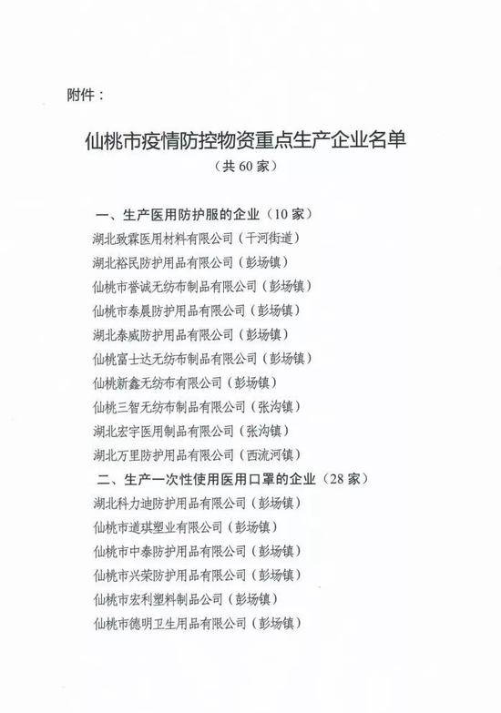 医用防护服告急 但湖北仙桃仅批准10家公司生产