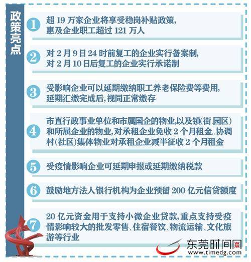 东莞市发布《关于支持莞企共克时艰 打赢疫情防控阻击战的若干措施》政策解读