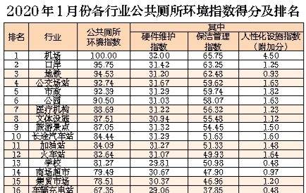 洁净深圳迎新年 众志成城抗疫情