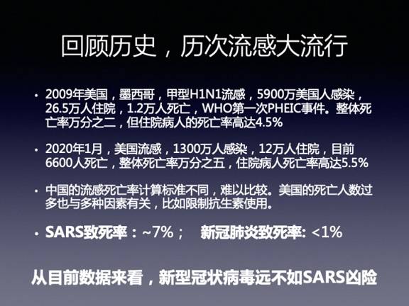 流感并发症死亡率不低，为何我们不恐惧？