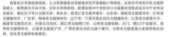 湖北首次公布这一数据！新任省委常委王贺胜：恳请各兄弟省份加大支援