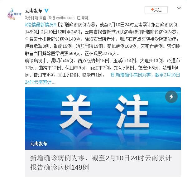 云南新冠肺炎新增确诊病例为零 累计病例149例