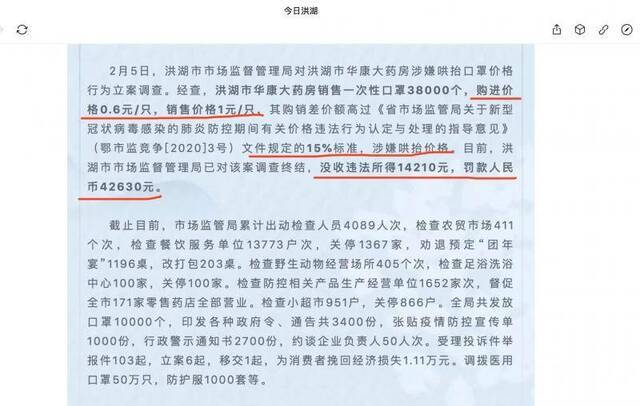 药房加价4毛卖口罩被罚，律师：有异议可申请行政复议