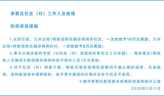 没有新增病例最高奖励10万！湖北省病死率最低的地方出新政