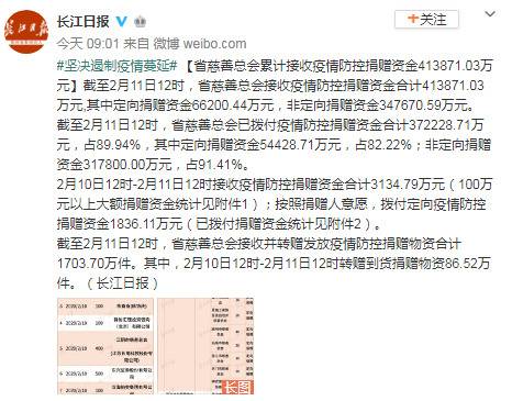 湖北省慈善总会累计接收疫情防控捐赠资金41亿