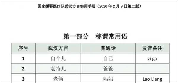 副省长带队，山东搬家式支援湖北也太实在了