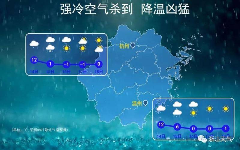 强冷空气来了！降温、大风、雨雪……注意别感冒