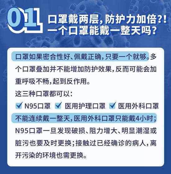 复工抗“疫”如何进行？抗非典名医权威支招！