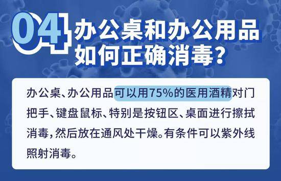 复工抗“疫”如何进行？抗非典名医权威支招！