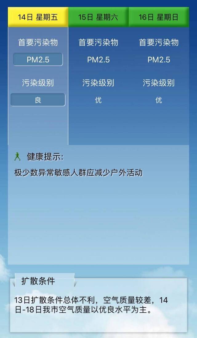 预报显示，今夜北风加强，空气质量改善至优良水平。图/北京环保监测中心