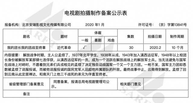 最新电视剧备案出炉，张译公司将再拍《我的团长我的团》