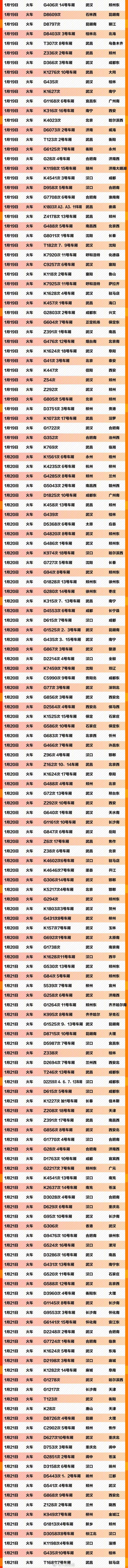 持续更新 741个车船航班寻找同行乘客