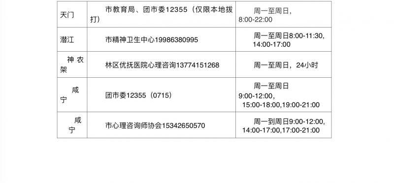 国内首套在线抗疫“心理支持系统”上线 近800位心理医师提供免费咨询