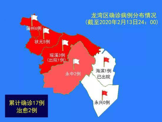 截至2月13日24时温州各地疫点分布及预计解除时间