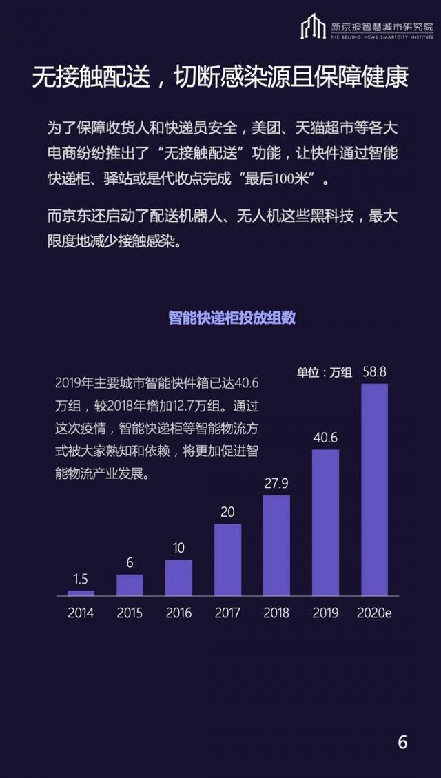 “逆行抗疫”：中国互联网企业社会责任报告