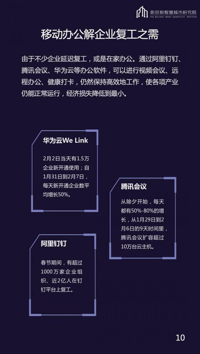 “逆行抗疫”：中国互联网企业社会责任报告