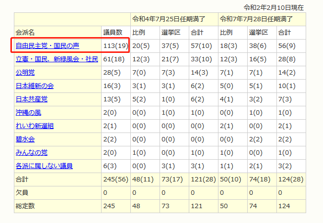 工资扣5000捐武汉这事 有些日本议员不太乐意