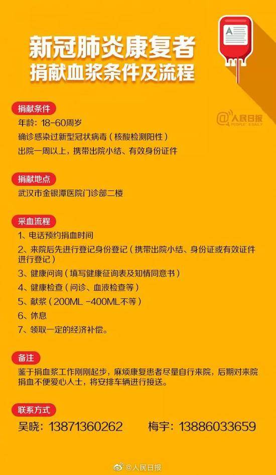 “血清疗法”初见成效 康复者献血抗疫见证守望相助