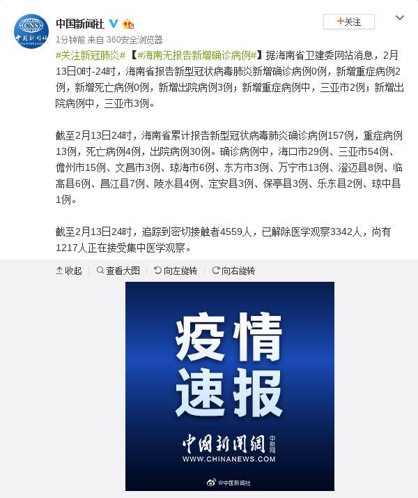 海南无报告新增确诊病例 累计确诊157例