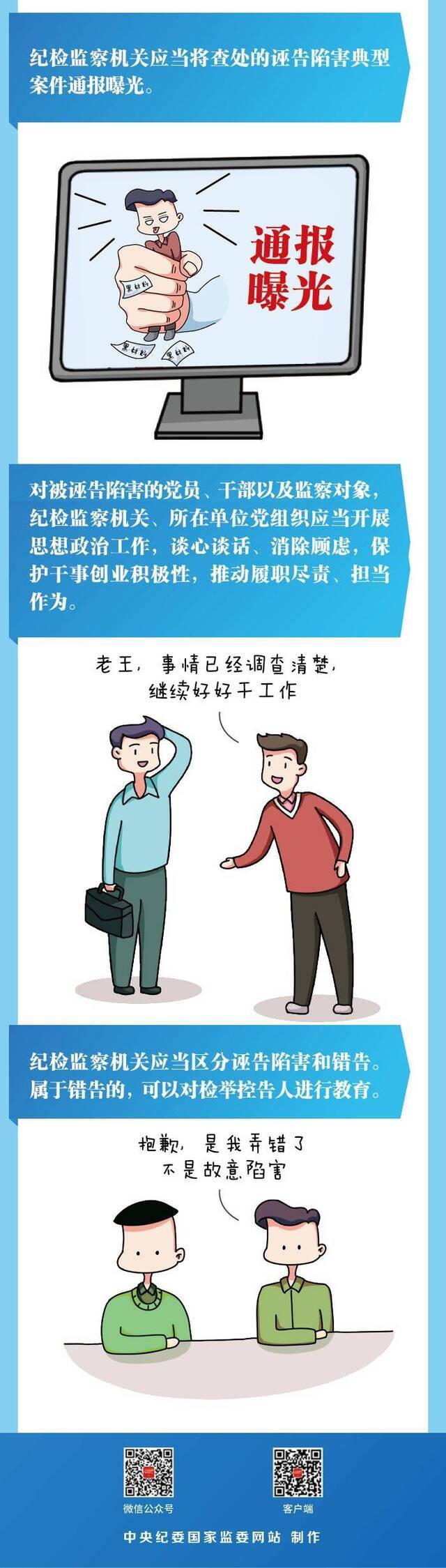 漫读检举控告工作规则  诬告陷害？纪检监察机关如何严查