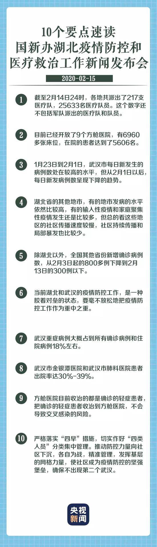 国新办发布会移到武汉举行 信息量很大