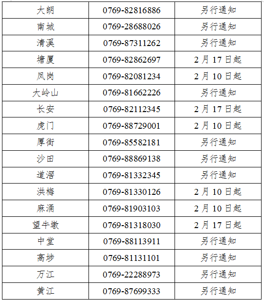 周知！17日起，东莞部分镇级政务服务大厅恢复窗口服务