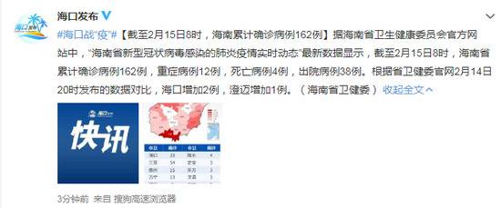 海南新增3例新冠肺炎确诊病例 累计162例