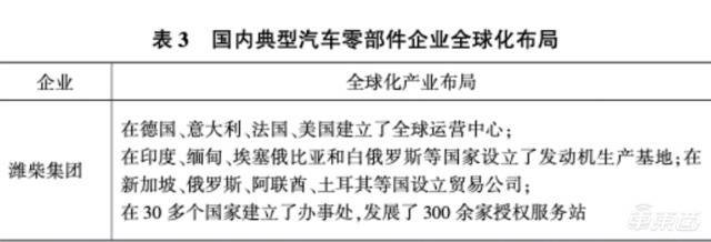 疫情影响下多家海外车企被迫停产 现代日亏7亿