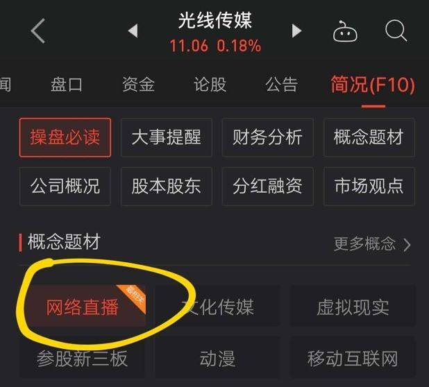 疫情下的影市公司：华策风头正盛 光线蹭直播回血