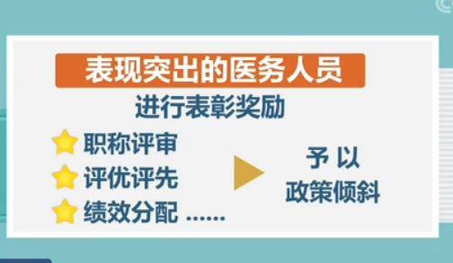 教育部：做好高校附属医院一线医务人员服务保障