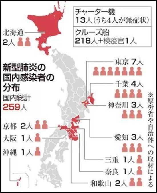 ▲日本《产经新闻》早前的确诊病例分布图。