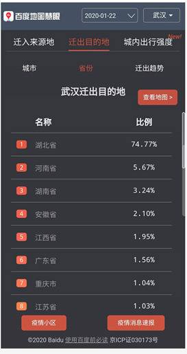 湖北这个邻省 为何全国最早提出防控与复工结合