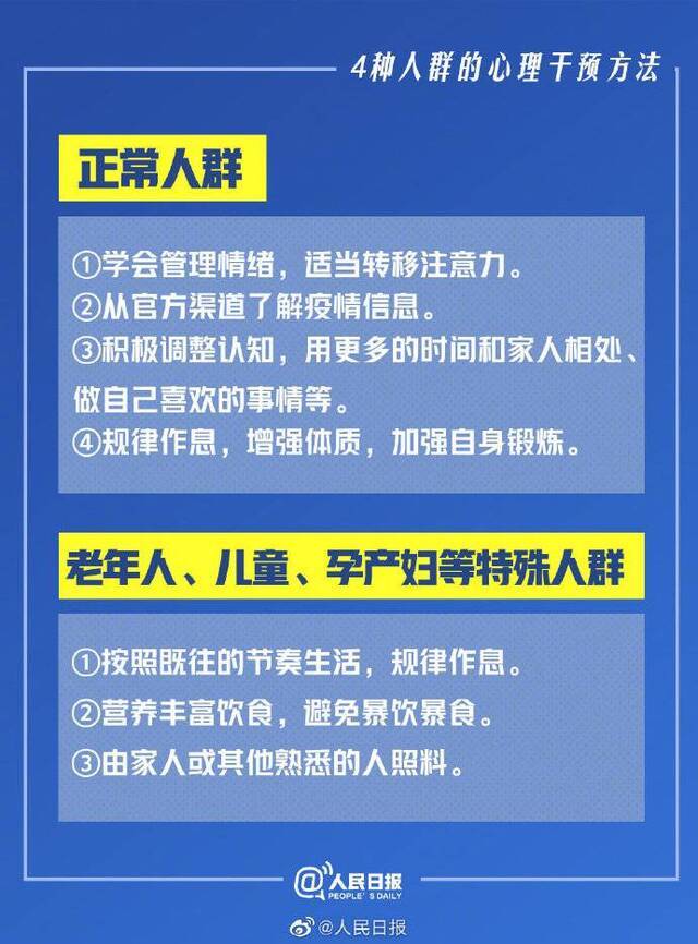 权威心理指导来了!新冠肺炎全民心理健康实用手册