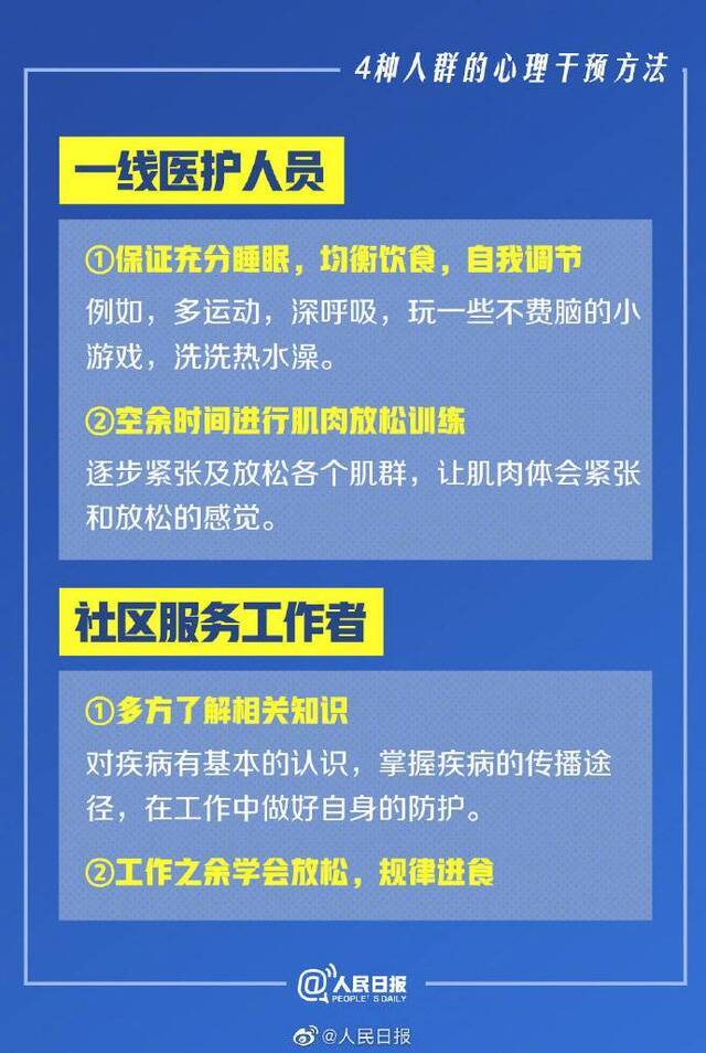 权威心理指导来了!新冠肺炎全民心理健康实用手册