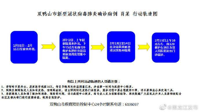 黑龙江双鸭山公布2例新增确诊病例行动轨迹