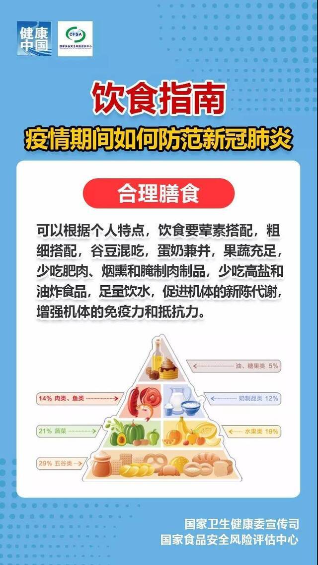 疫情期间食堂安全就餐九条指南