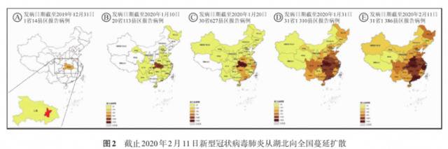 中国疾控中心论文：1月上旬新冠肺炎已在湖北省外蔓延
