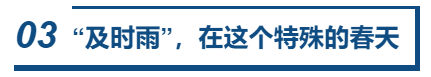 没有一个春天可以被阻挡——写在全省企业防控疫情复工复产之际