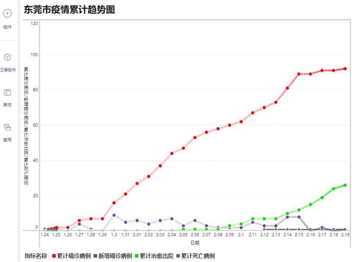 沙田新增病例情况通报！因密切接触确诊病例感染