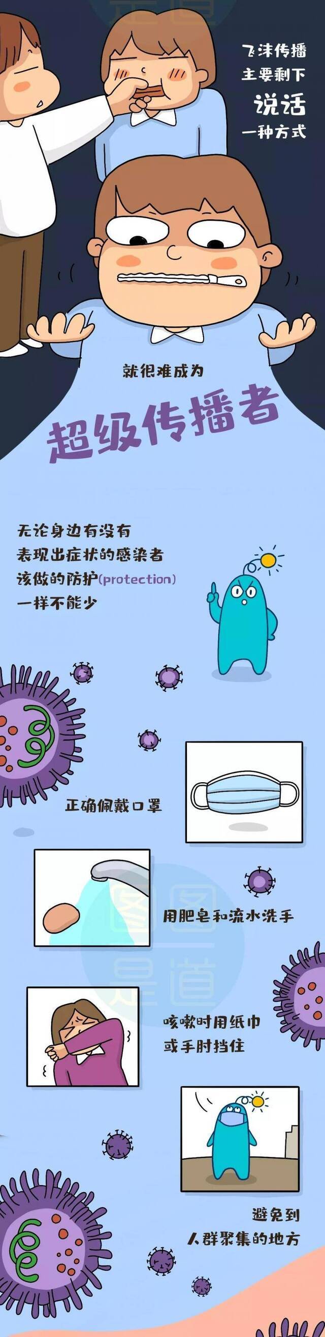 为什么有些感染者没有症状？原来是这样……