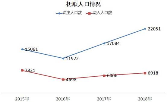 东部4座零确诊城市，已被团团围住，竟还藏着“经济优等生”