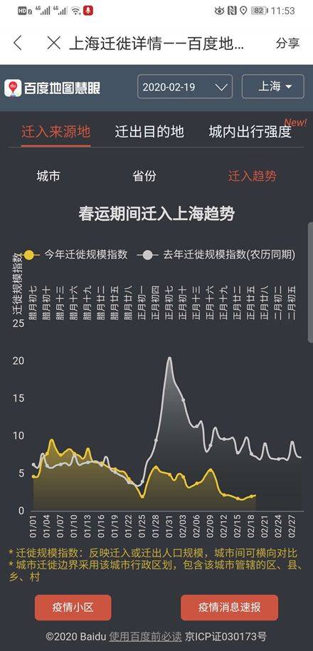 东部4座零确诊城市，已被团团围住，竟还藏着“经济优等生”