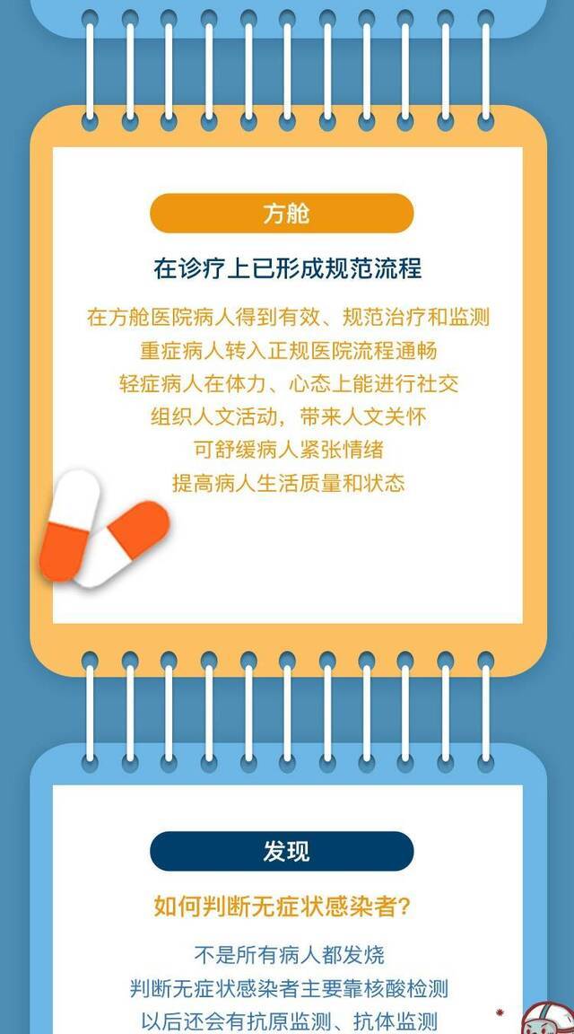 中国医学科学院院长王辰关于疫情的判断 10个关键词带您读懂